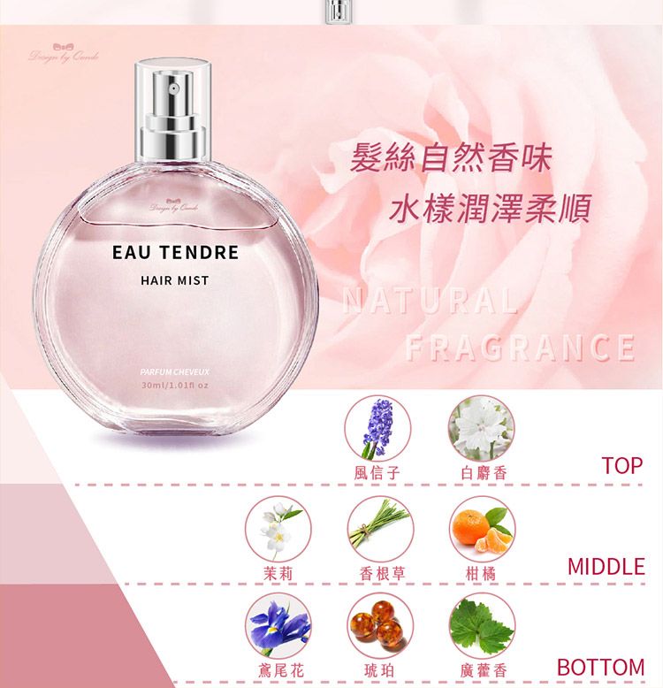 精油 香水