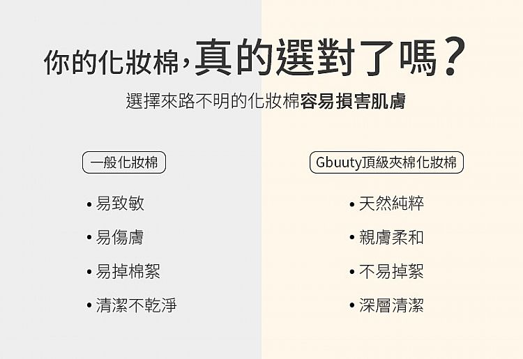 化妝棉 雙面 Gbuuty 平紋 Gbuuty 網紋