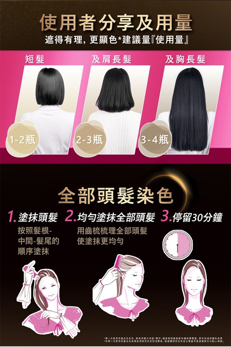 20260730115536417_750_0_80.jpg syoss 染髮劑