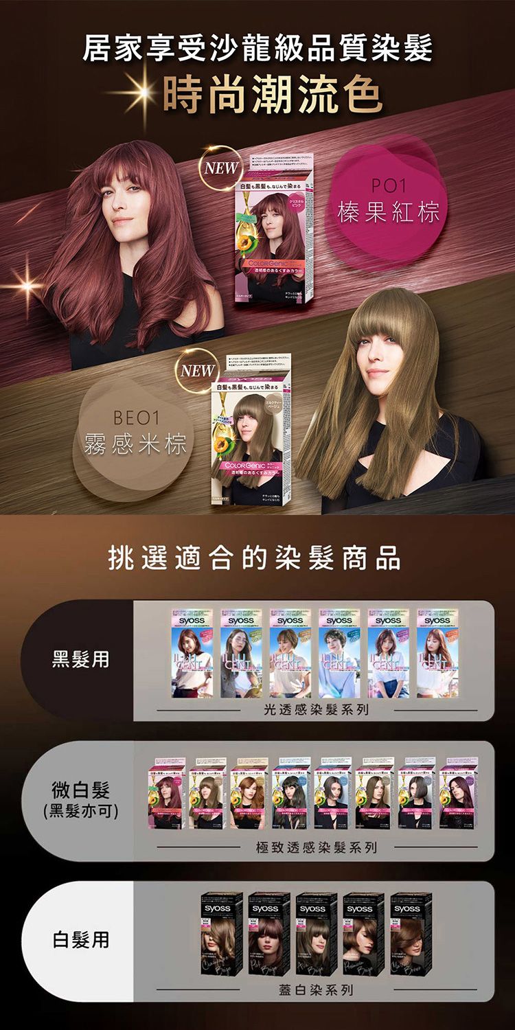 syoss 染髮劑