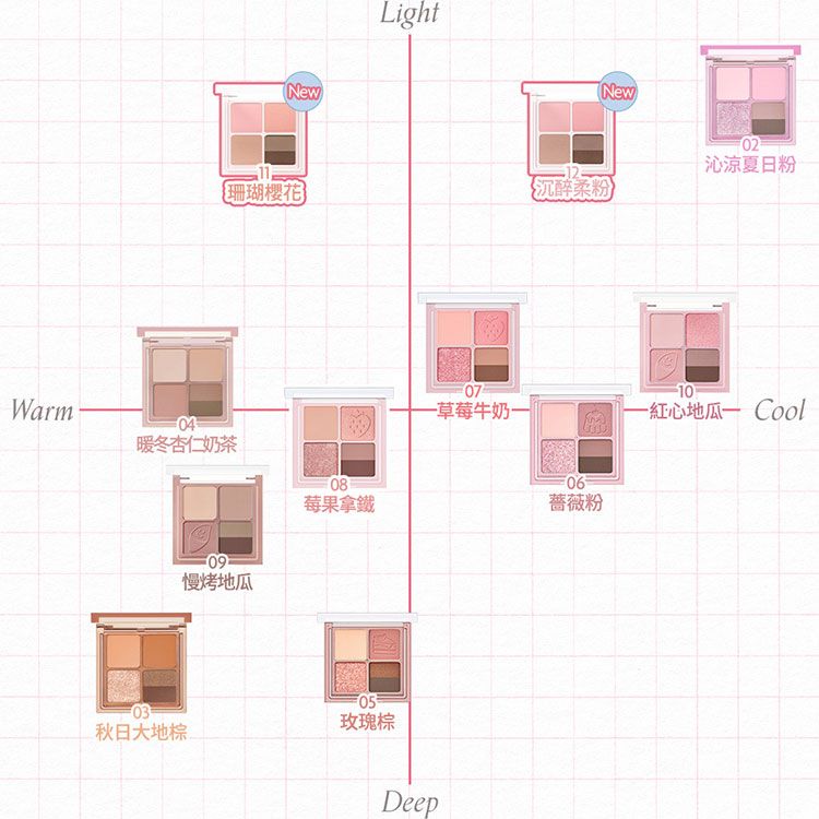 20260327160711128_750_0_80.jpg 韓國 眼妝 眼妝 眼影 眼影盤 眼妝