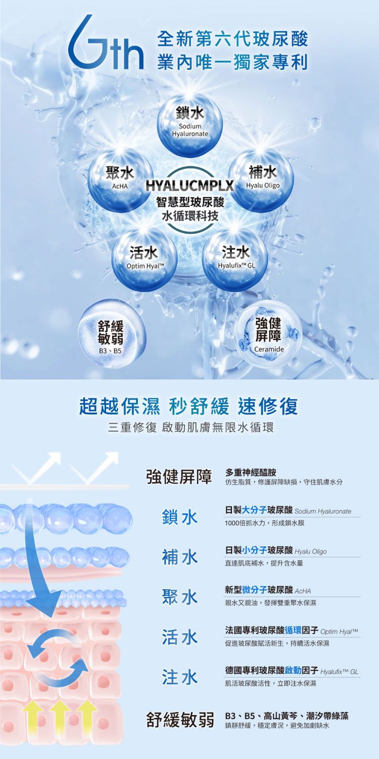 20260122182208396_750_0_80.jpg 臉部保養 保濕 精華液 臉部保養 保濕 精華液