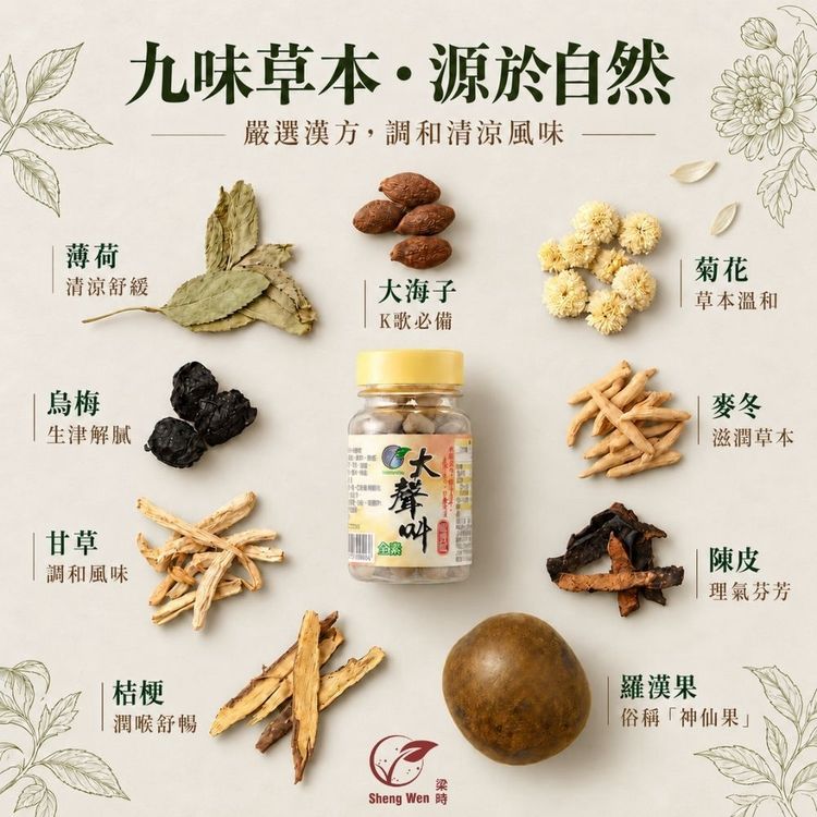 20261013094336853_750_0_80.jpg 無糖 喉糖 保健食品 Sheng Wen 保健食品 梁時