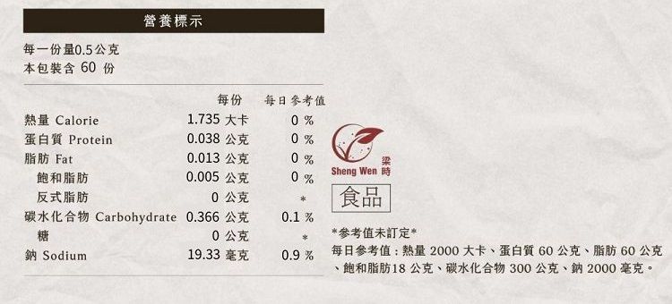 20261013094350061_750_0_80.jpg 無糖 喉糖 保健食品 Sheng Wen 保健食品 梁時