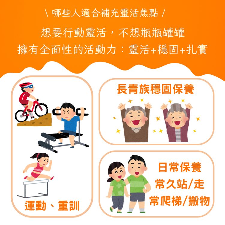 保健食品 營養概念 維生素C 保健食品 葡萄糖胺 保健食品