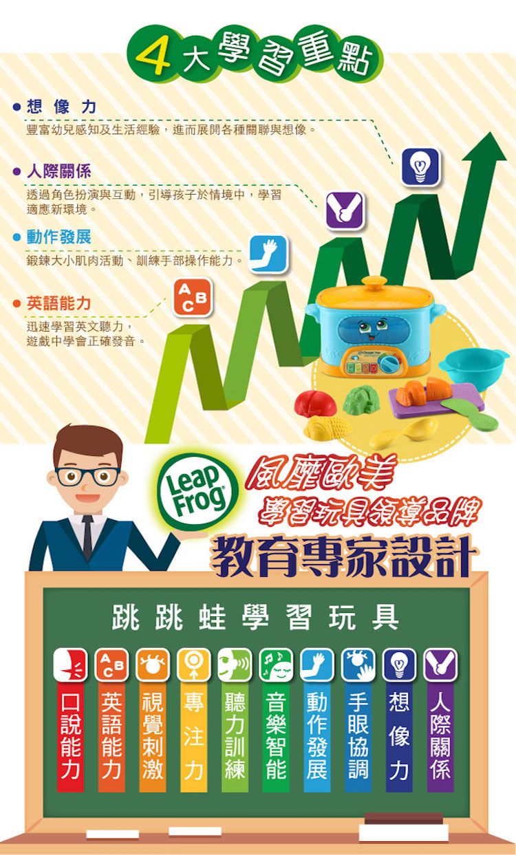 學習 玩具 跳跳蛙 玩具 學習 跳跳蛙