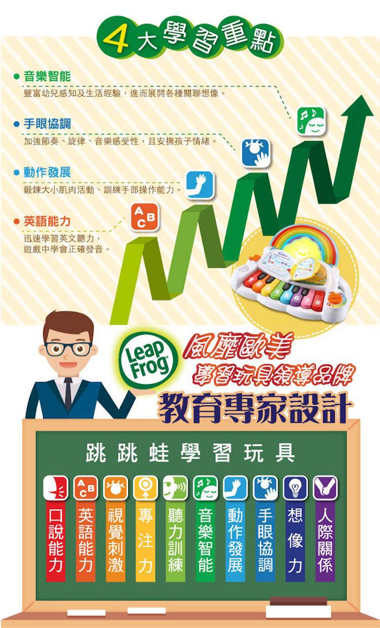 學習 玩具 跳跳蛙 玩具 音樂 玩具