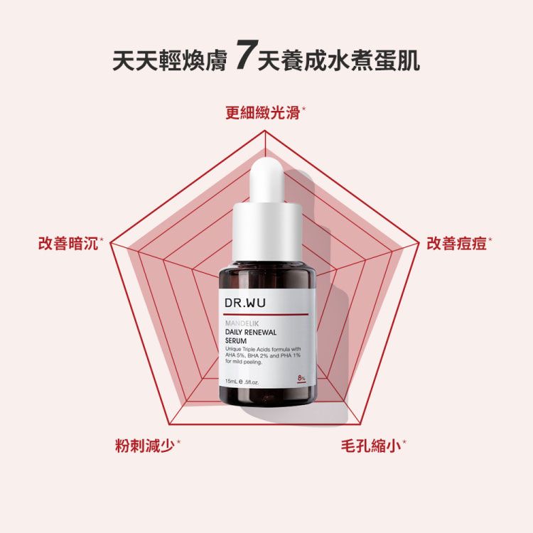 臉部保養 保濕 精華液 臉部保養 舒緩 保濕