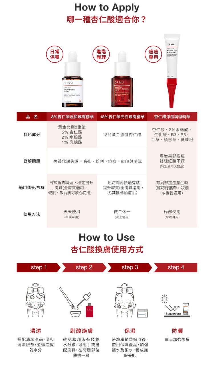 臉部保養 保濕 精華液 臉部保養 舒緩 保濕