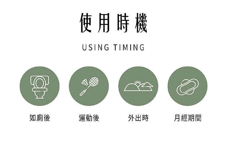 弱酸 HH