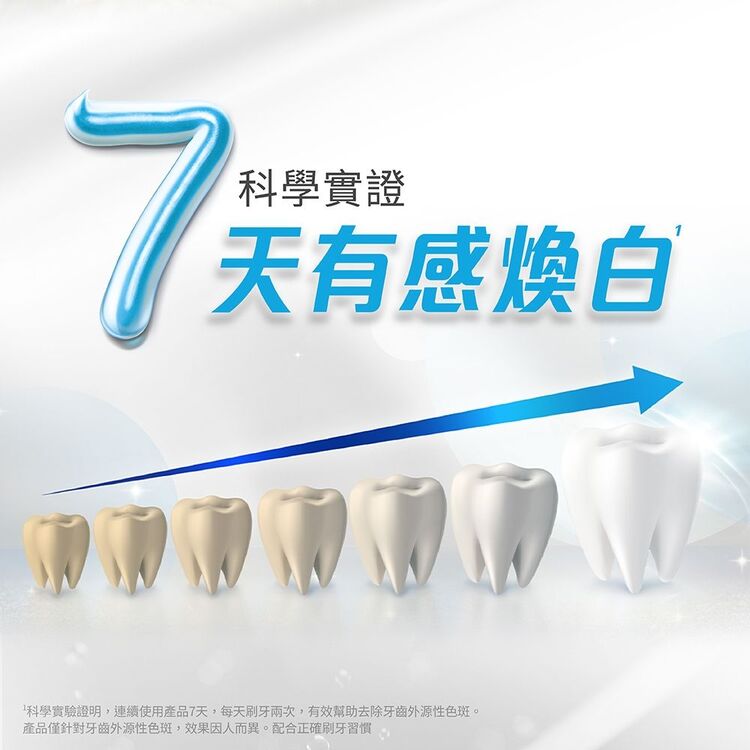 牙膏 口腔清潔 好來 牙膏 酵素 牙膏
