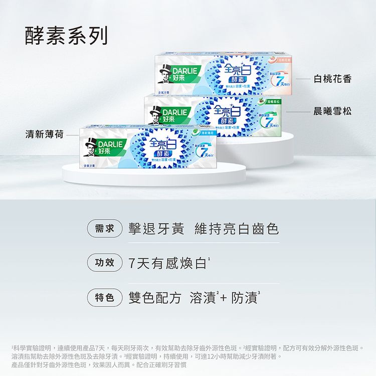 牙膏 口腔清潔 好來 牙膏 酵素 牙膏