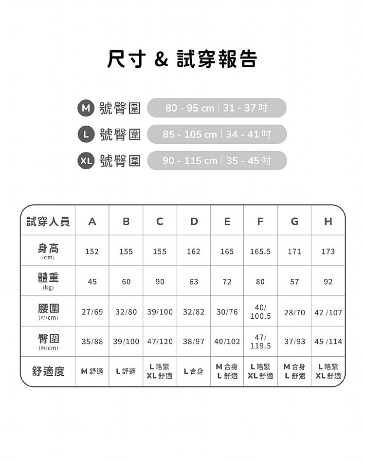 涼感 衛生棉 超薄 衛生棉 愛康 衛生棉