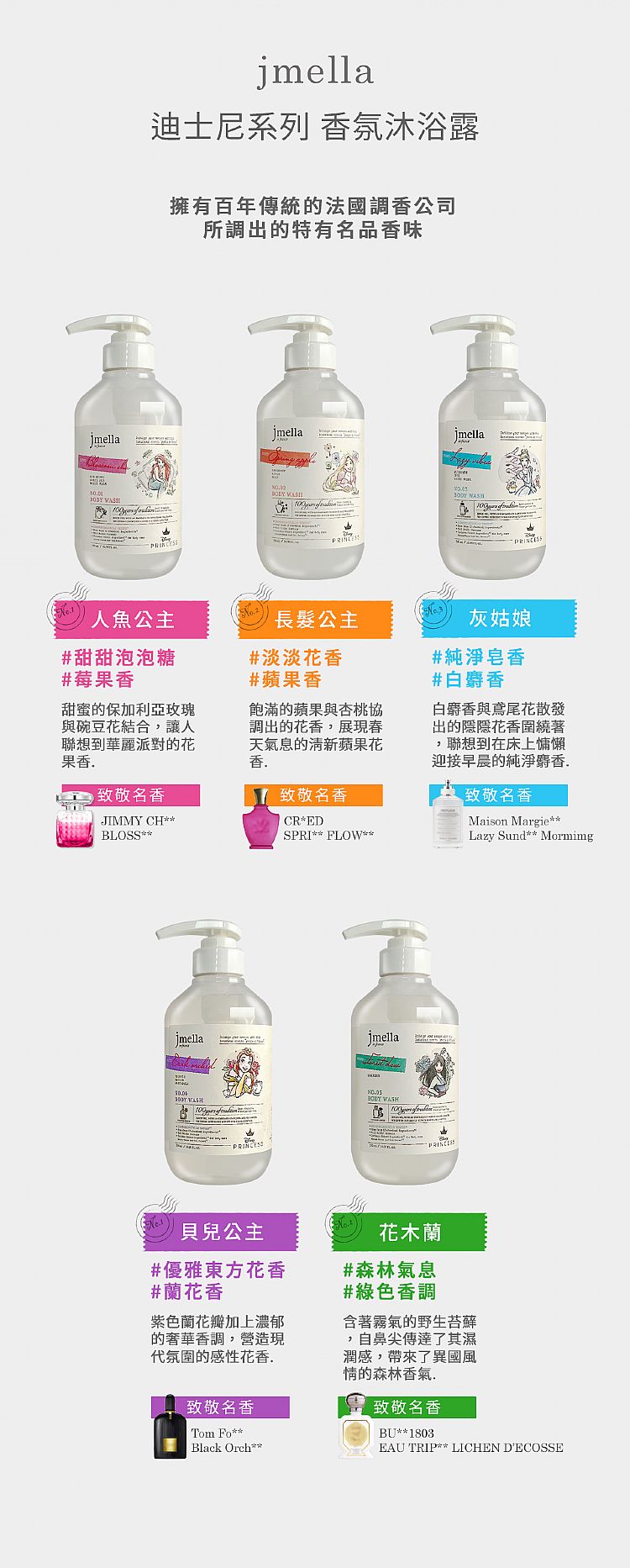 沐浴露 身體清潔 身體乳 身體保養 韓國 身體保養