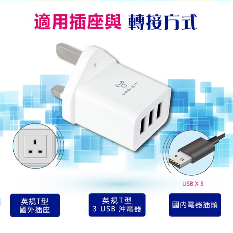 USB 充電器 轉換器 Dr.AV USB Dr.AV
