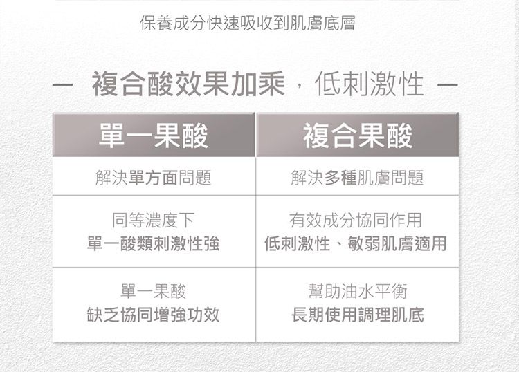 精華液 臉部保養 婕洛妮絲 臉部保養 婕洛妮絲 精華液