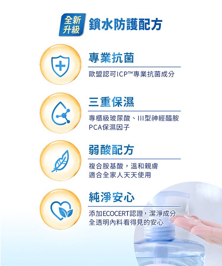 20260618104651272_750_0_80.jpg 沐浴乳 身體清潔 保濕 身體清潔 沐浴露 身體清潔