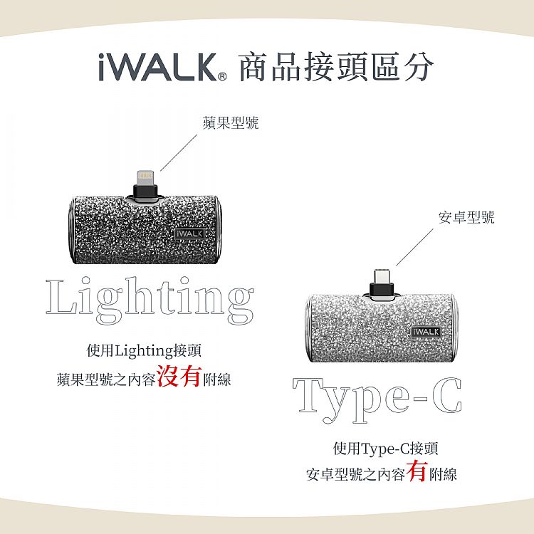 直插式 行動電源 行動電源 IWALK 直插式 IWALK