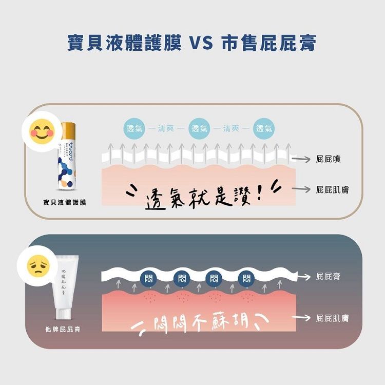 液體護膜 TAICEND 護膜 TAICEND