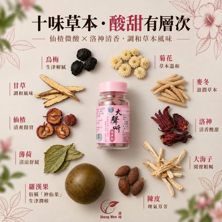 喉糖 潤喉 潤喉 無糖 無糖 喉糖