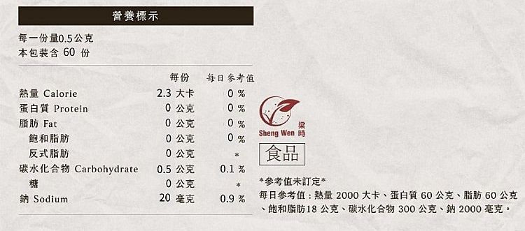 喉糖 潤喉 潤喉 無糖 無糖 喉糖
