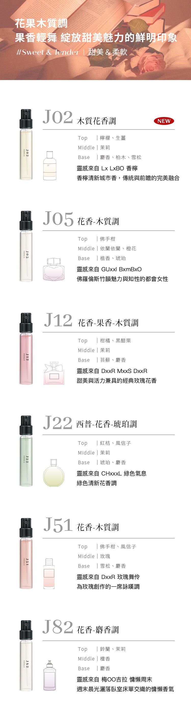 針管香水 JIUJIU 針管香水 親親