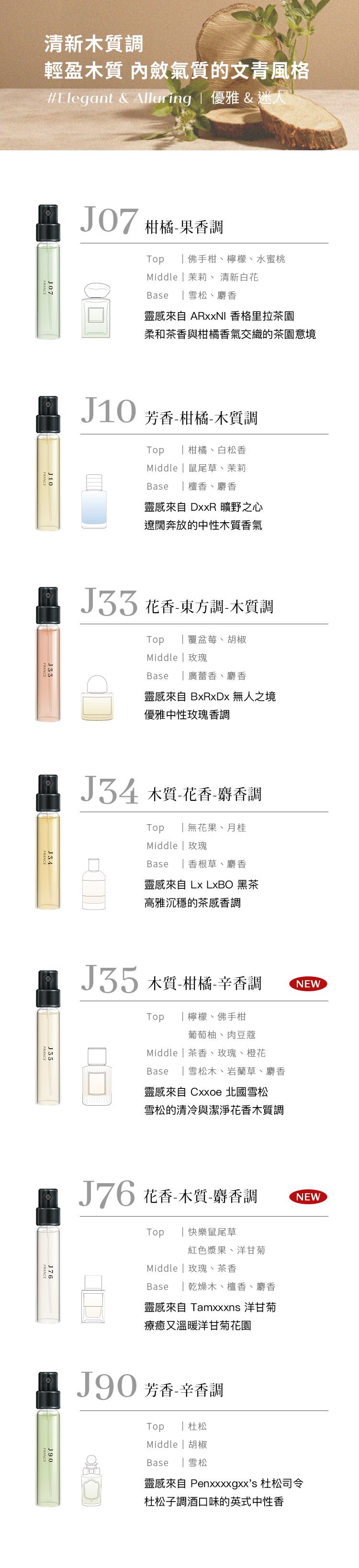 針管香水 JIUJIU 針管香水 親親