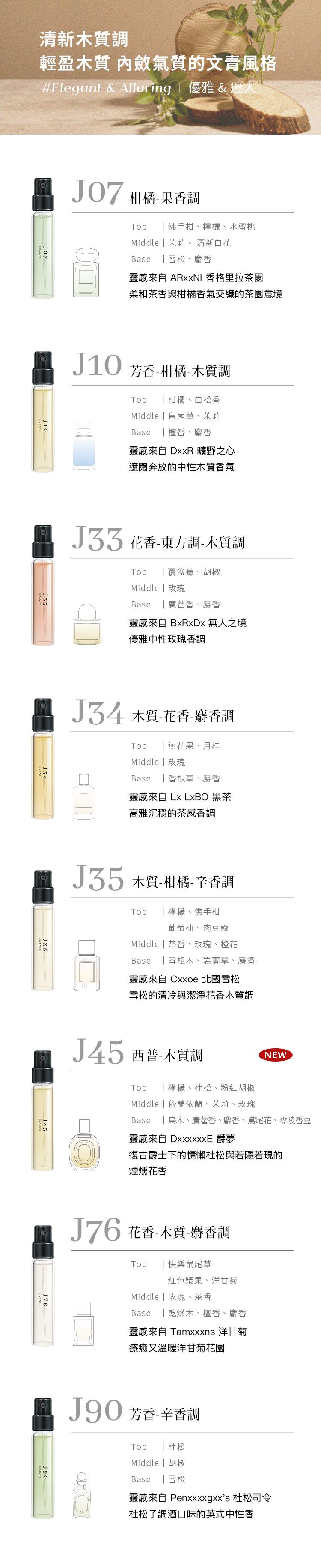 針管香水 JIUJIU 針管香水 親親