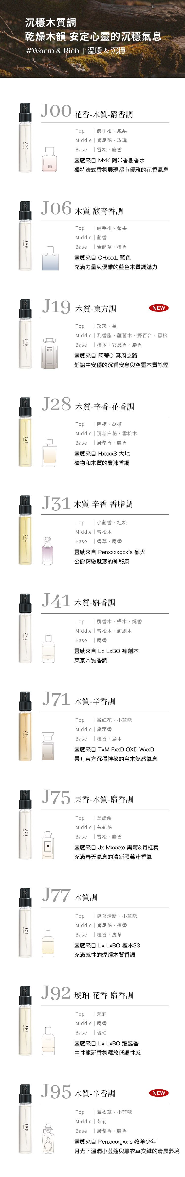 針管香水 JIUJIU 針管香水 親親