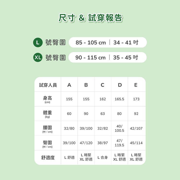 抑菌 衛生棉 愛康 衛生棉 草本 衛生棉