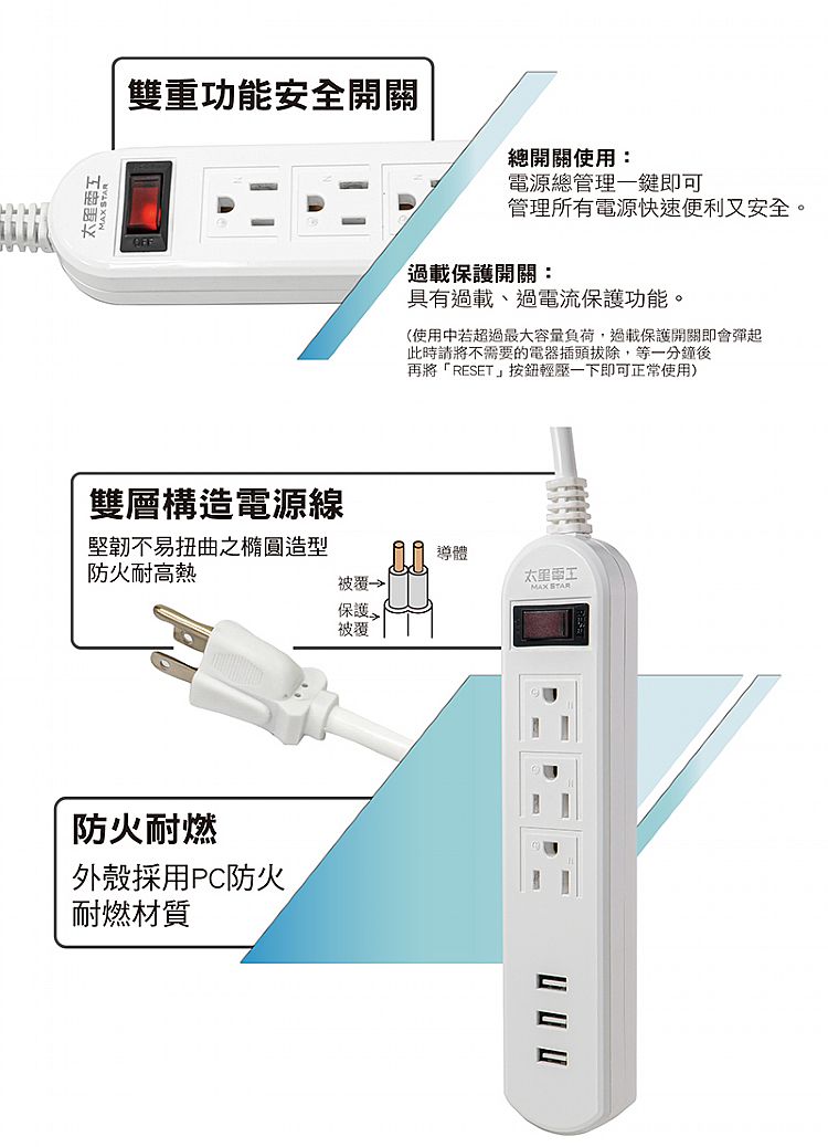 USB 快充 太星電工 USB 智慧分流 USB