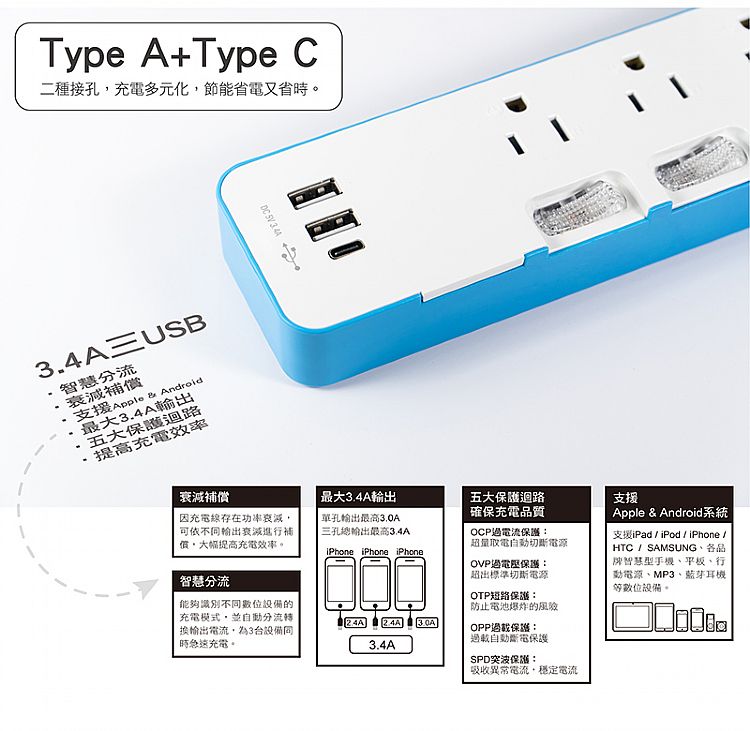 USB 快充 太星電工 USB 太星電工 延長線