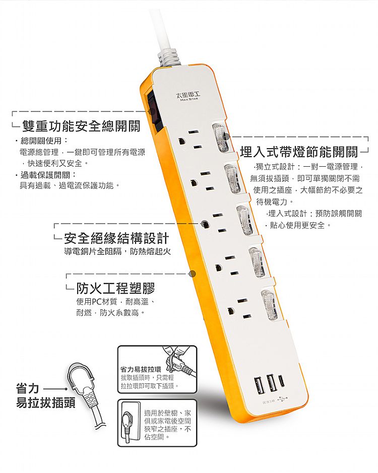 USB 快充 太星電工 USB 太星電工 延長線