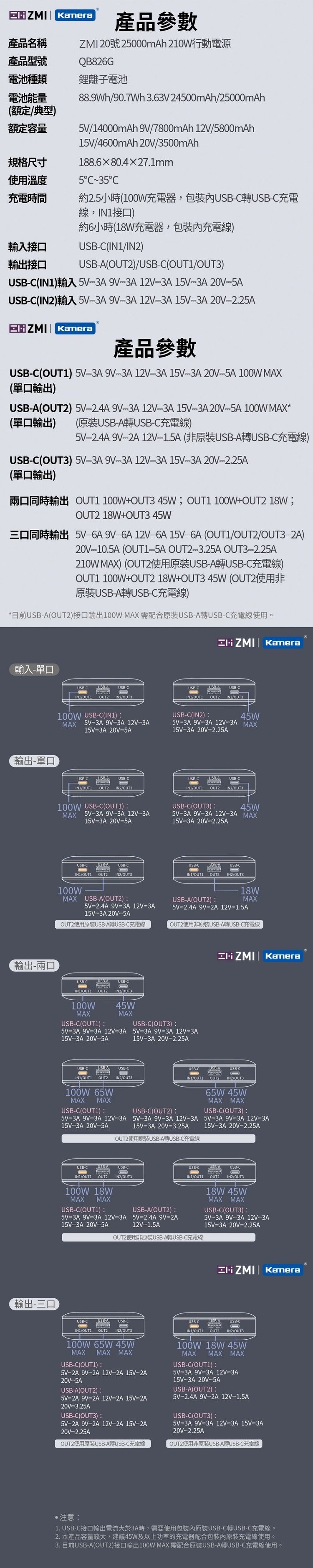 快充 行動電源 大容量 行動電源 紫米 行動電源