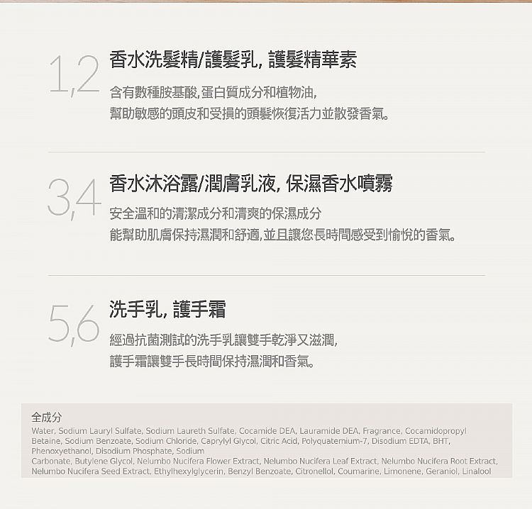沐浴乳 身體清潔 沐浴露 身體清潔 沐浴精 身體清潔