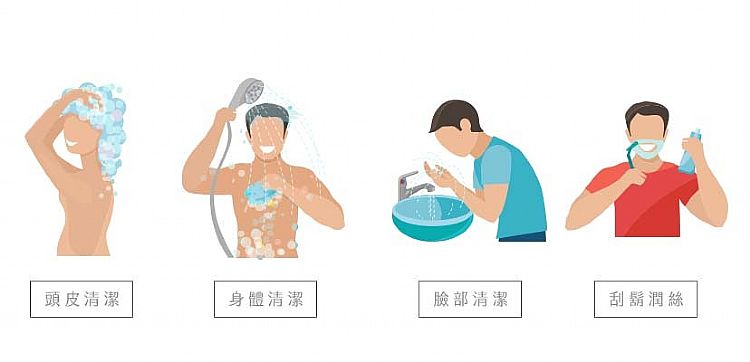 肥皂 身體清潔 手工皂 身體清潔 肥皂 阿皂屋
