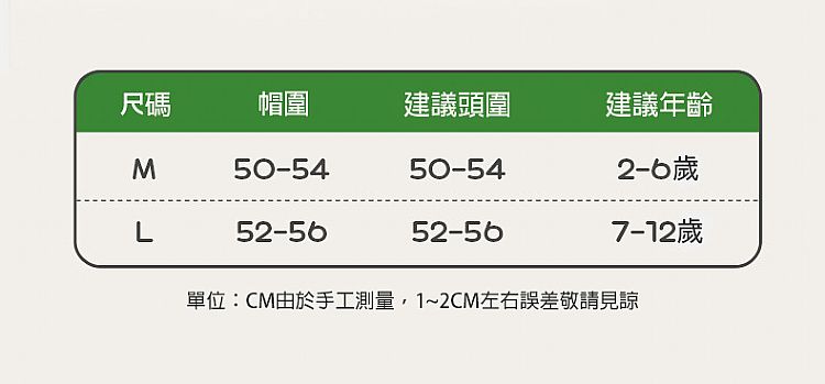 防寒 Kocotree 抗靜電 Kocotree 抗靜電 防寒