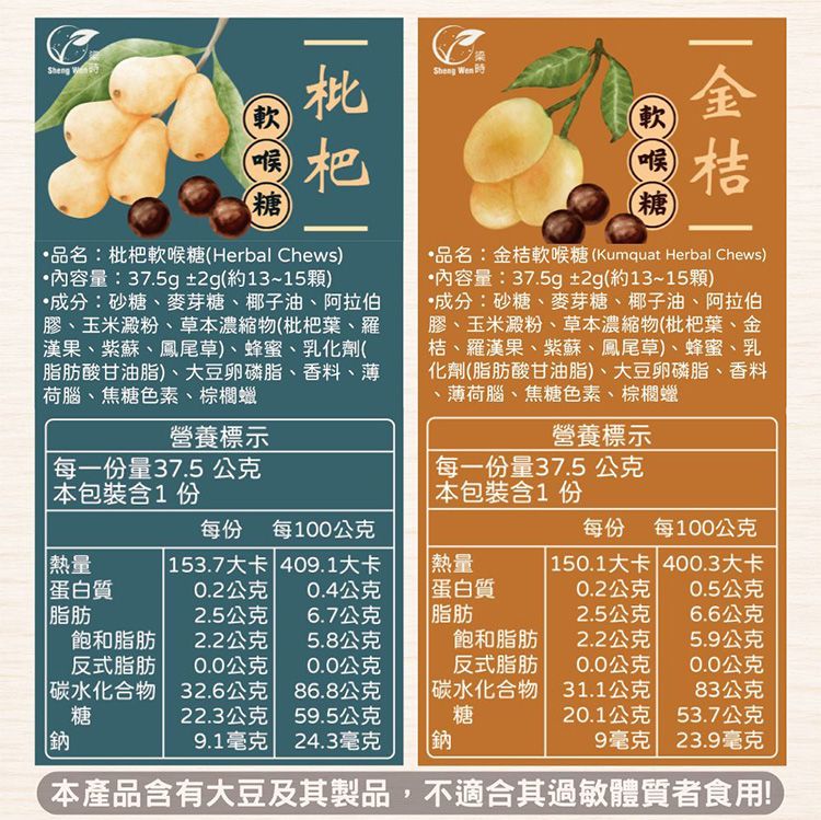 20260603092632943_750_0_80.jpg 豐潤 蜂蜜 草本 梁時 枇杷 潤喉