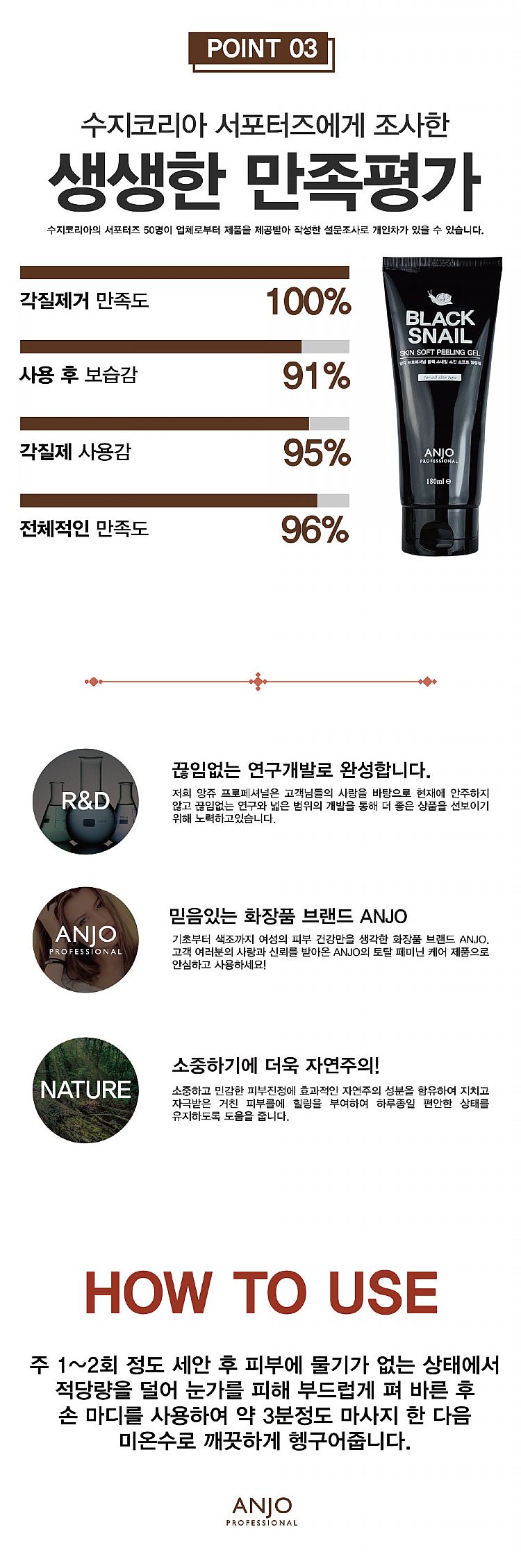 玻尿酸 臉部保養 去角質 臉部保養 去角質凝膠 去角質