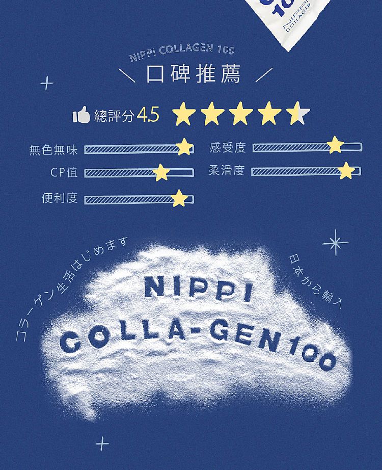 無色 無味 NIPPI 膠原蛋白粉 日本原裝 膠原蛋白粉
