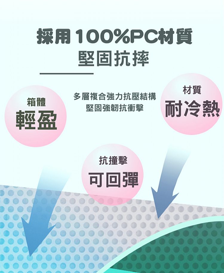 登機箱 前開式 登機箱 灰 登機箱 黃