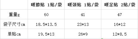 蒸汽 熱敷 發熱 熱敷 蒸汽 發熱