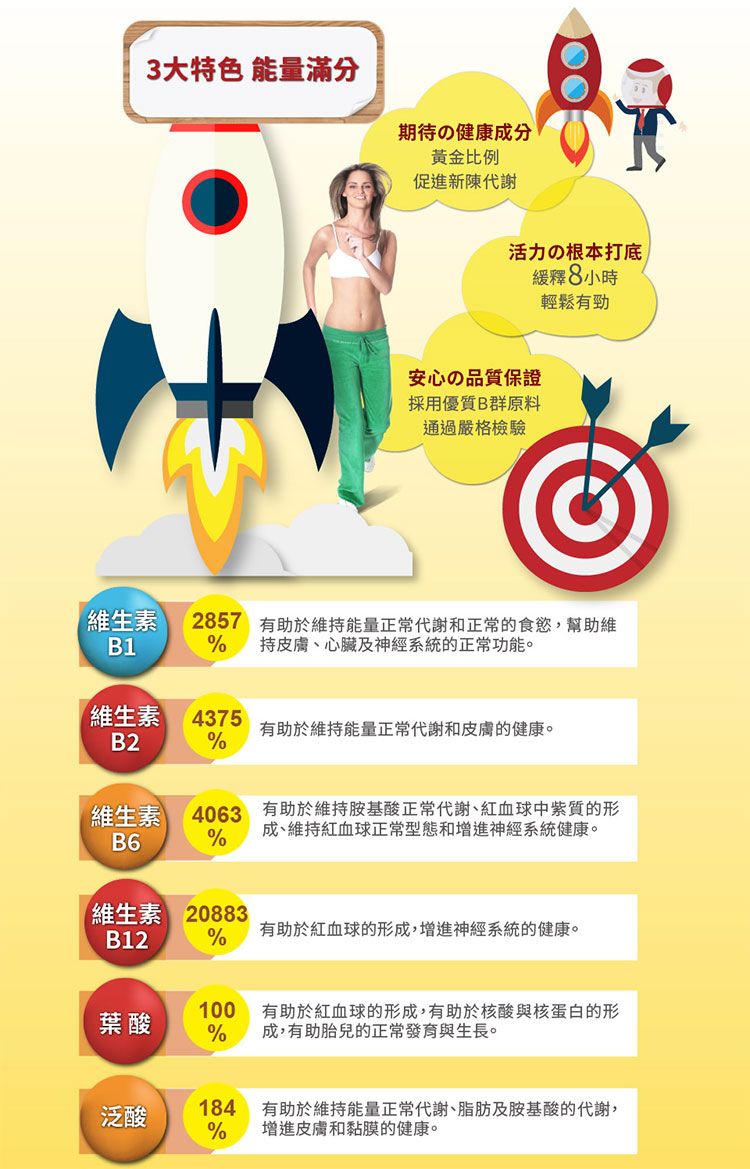 保健食品 天使娜拉 保健食品 營養補給 保健食品 高濃度