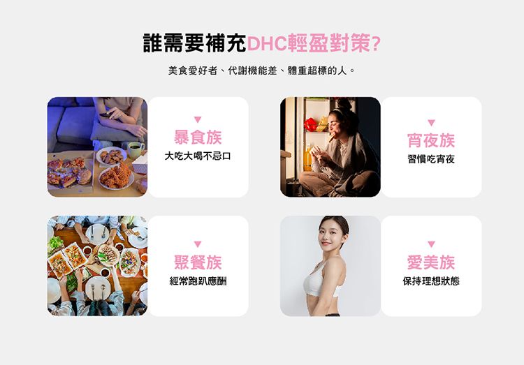 保健食品 營養補給 DHC 保健食品 30日份 DHC