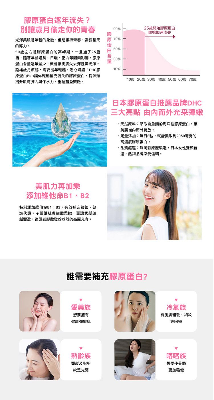 20250925095744125_750_0_80.jpg 保健食品 營養補給 DHC 保健食品 30日份 DHC