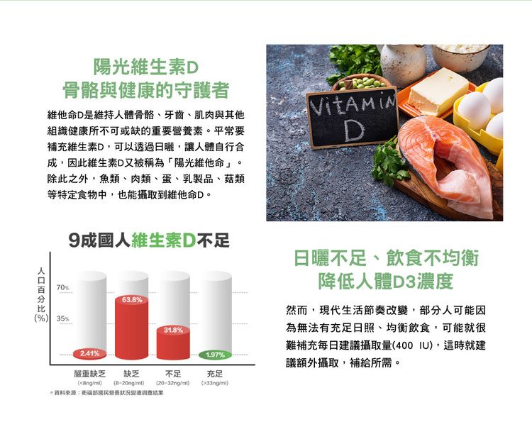 保健食品 營養補給 DHC 保健食品 30日份 DHC