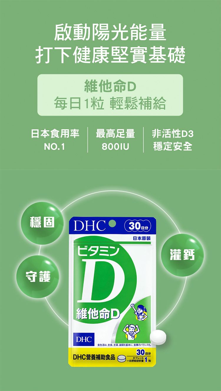 保健食品 營養補給 30日份 DHC DHC 保健食品