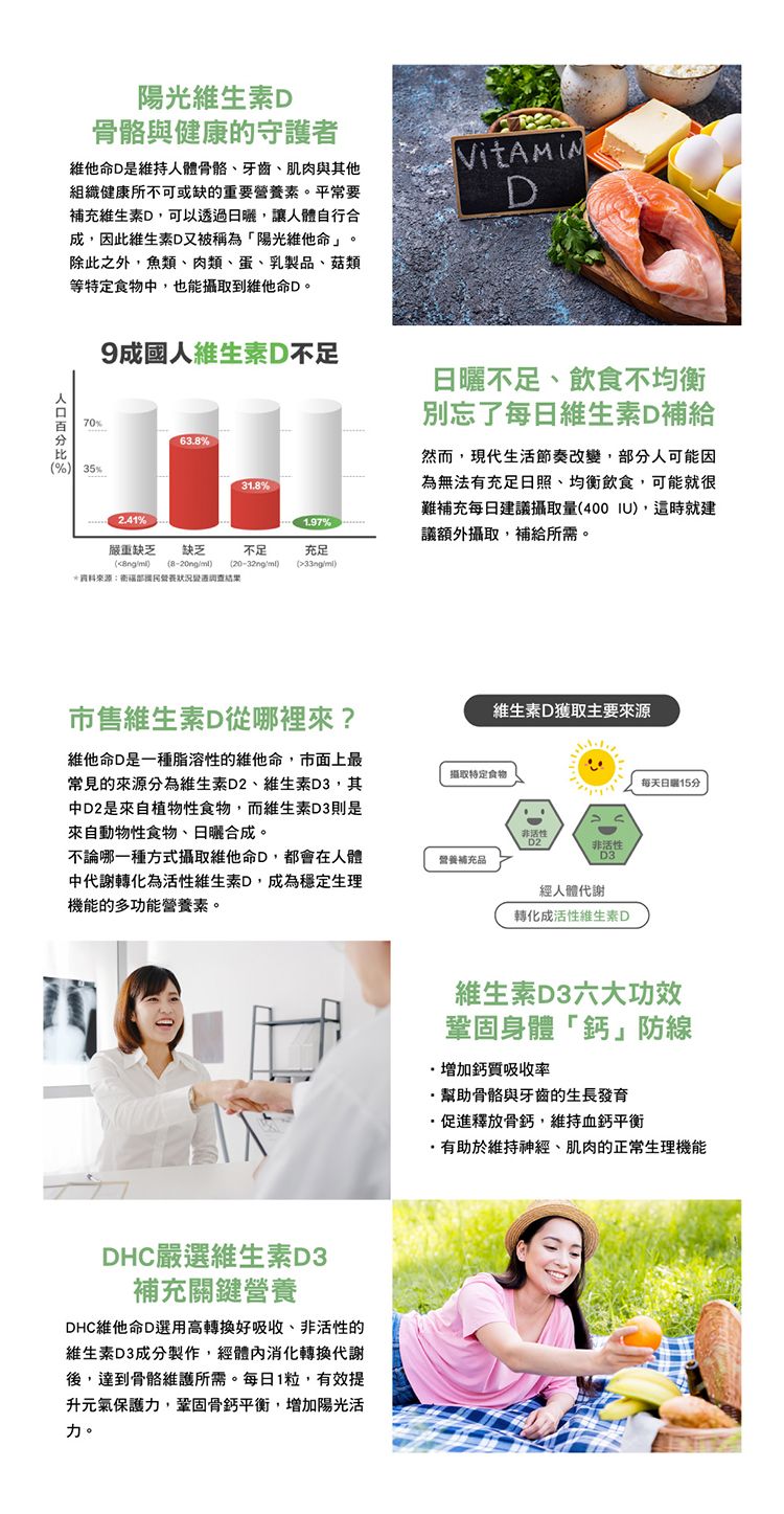 保健食品 營養補給 30日份 DHC DHC 保健食品