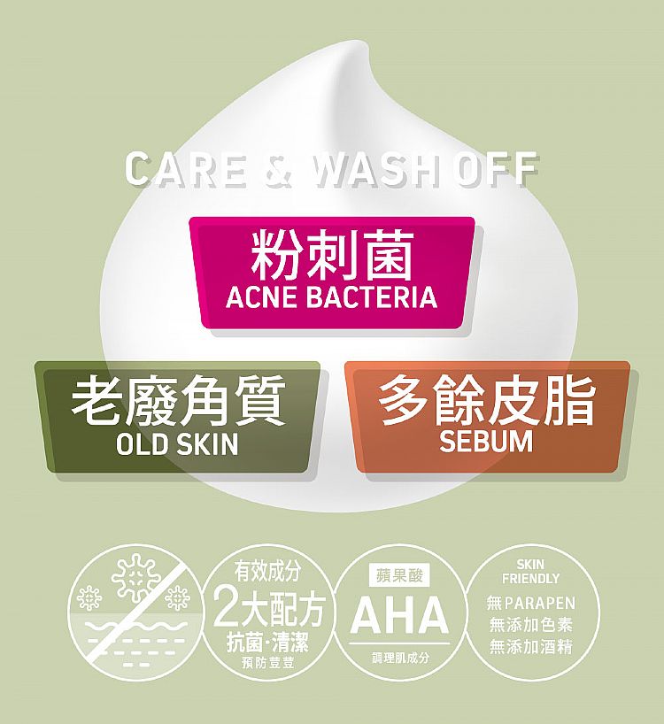 臉部保養 粉刺 修復 臉部保養 洗顏皂 臉部保養