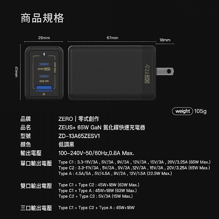 快充 充電器 氮化鎵 充電器 ZERO 充電器